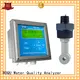 BOQU intelligent alkali concentration meter series for thermal power plants 1