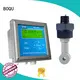 BOQU alkali concentration meter factory direct supply for water plant 1