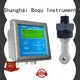 quality alkali concentration meter with good price for thermal power plants 1