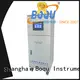 BOQU stable water quality meter manufacturer for water quality analysis 1