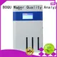 BOQU high precision sodium analyzer with good price for biochemical engineering 1