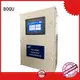 BOQU industrial chlorine analyzer with good price for hospitals 1