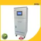 advanced water quality meter factory direct supply for river channel 1