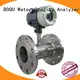 BOQU easy to install turbine flowmeter series for environment protection 1