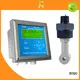 BOQU alkali concentration meter series for chemical industry 1