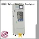 BOQU intelligent cod analyser supplier for industrial wastewater treatment 1