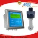 BOQU tds meter factory direct supply for thermal power plants 1