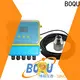 stable sludge interface meter manufacturer for water plant 1