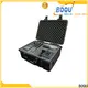 BOQU portable ammonia analyzer supplier 1