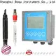 Best Price industrial ph meter company1 1