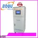 BOQU portable multiparameter water quality meter factory 1