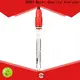 Best Price cheap ph sensor company 1