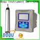 BOQU Professional online bod cod analyzer company 1