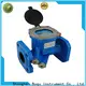 Best Price portable ultrasonic flow meter company 1
