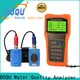 BOQU High-quality portable ultrasonic flow meter supplier 1
