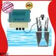 Factory Direct ultrasonic flow meter company 1