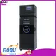 BOQU bod cod meter company 1