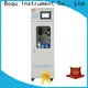 BOQU bod cod meter company1 1