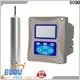 High-quality bod cod meter manufacturer1 1