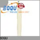 Factory Direct online ph sensor manufacturer 1