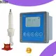BOQU Professional acid concentration meter company1 1