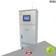 BOQU multiparameter water quality meter company3 1