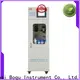 BOQU bod cod meter supplier4 1