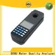 BOQU Factory Price residual chlorine meter factory 1