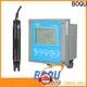 BOQU online water hardness meter company7 1