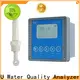 Best Price factory1 1