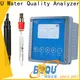 BOQU industrial ph meter supplier2 1