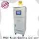 BOQU portable multiparameter water quality meter manufacturer2 1