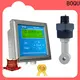 Factory Price water resistivity meter supplier 1
