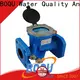 BOQU Best ultrasonic flow meter manufacturer 1