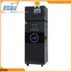 BOQU bod cod meter manufacturer6 1