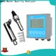 BOQU resistivity meter manufacturer 1
