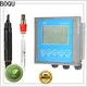 BOQU industrial ph meter manufacturer 1