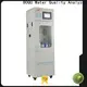 BOQU High-quality cod bod analyzer company 1