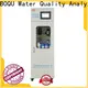High-quality bod cod meter company2 1