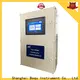 Best Price chlorine meter manufacturer 1