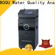 BOQU multiparameter water quality meter supplier 1