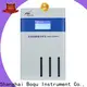 BOQU High-quality Industrial Silicate Meter supplier 1