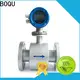 BOQU High-quality electromagnetic flow meter suppliers 1