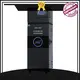 BOQU bod cod meter company2 1