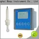 BOQU Wholesale best water tds meter factory 1