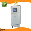 Factory Price water quality multi-parameters supplier 1