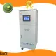 Factory Price water quality multi-parameters supplier 1