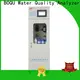 BOQU bod cod meter supplier9 1