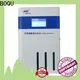 Professional online phosphate analyzer manufacturer 1