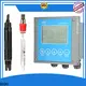 BOQU industrial ph meter supplier9 1